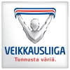 BXH Giải Veikkausliiga Finland